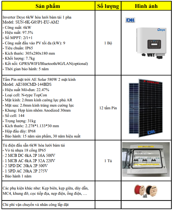 Hệ thống điện mặt trời 6kW hòa lưới 1 pha